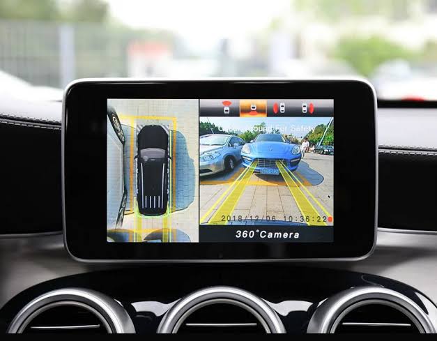 360 Surround Camera