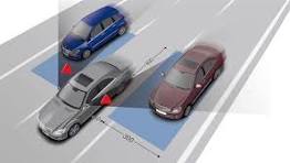 Blind Spot System