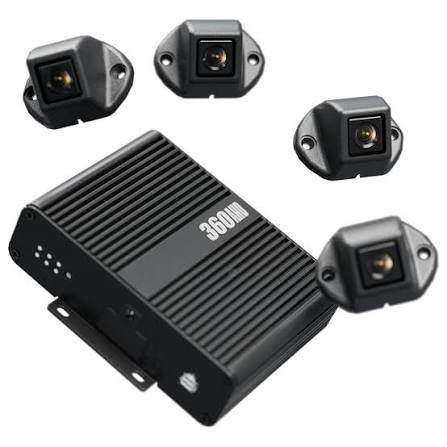3D Surround Camera