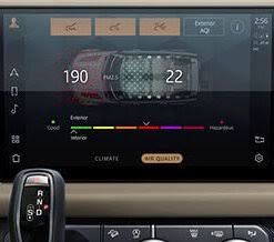 Cabin Air Ionisation