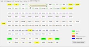 Alternative view of SX-Tool JLR Coding Programming JET Master JLR Engineering Tool
